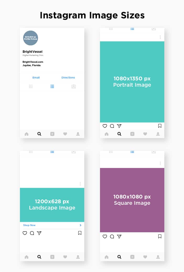 Guide To Image Sizes And Selection On Your Social Media Pages - Bright ...