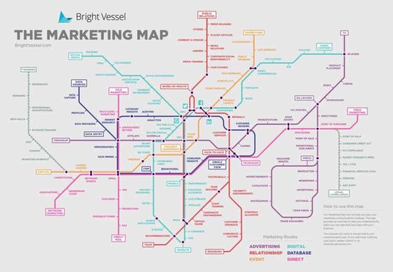 Marketing Map 2018