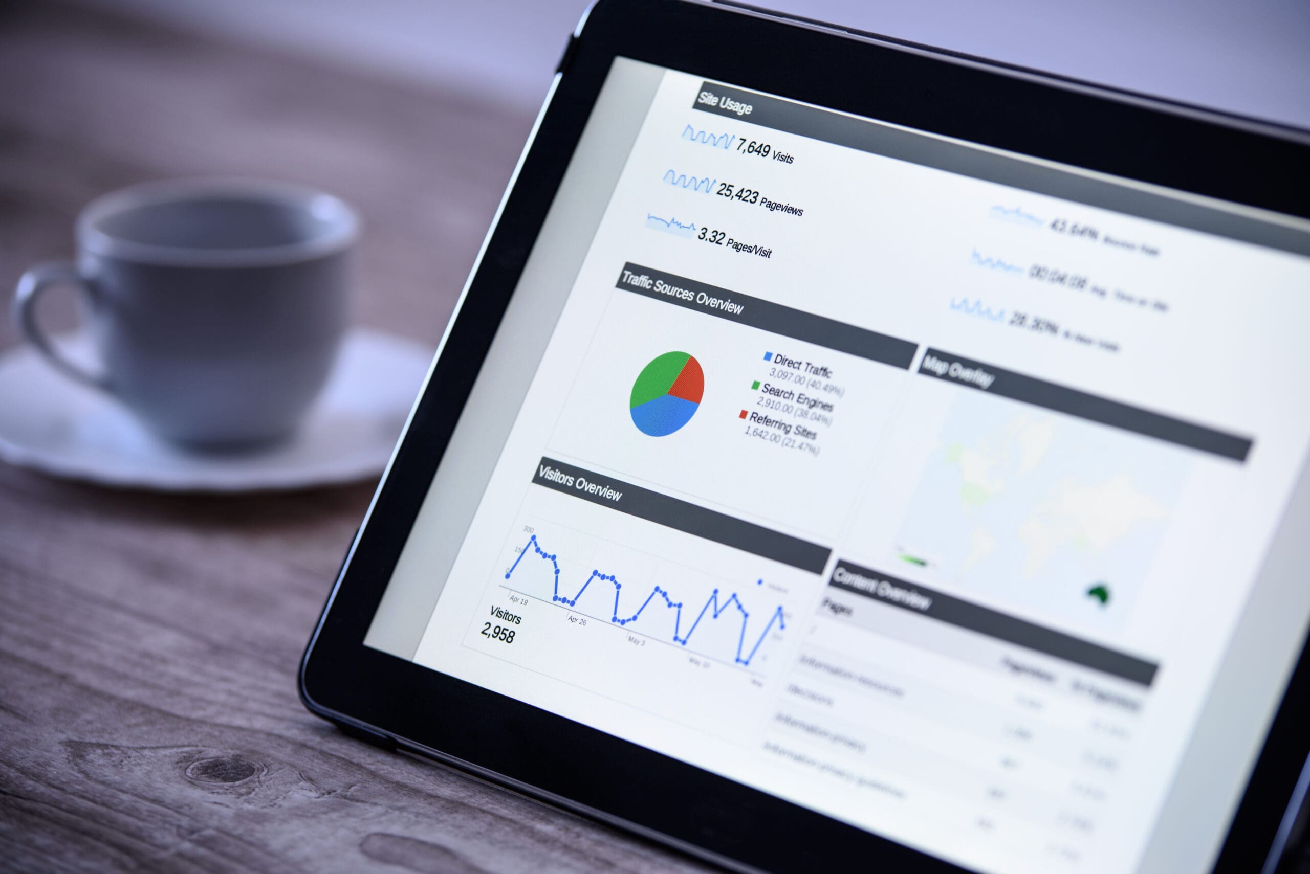 analyzing-site-traffic-scaled