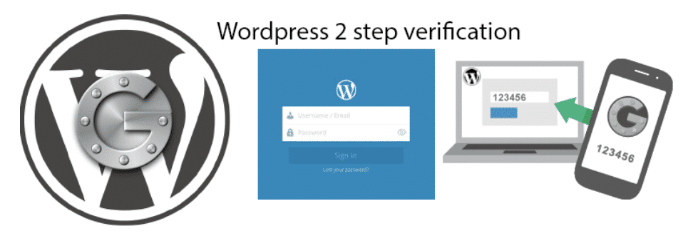 Make use of 2-factor authentication - WordPress Security