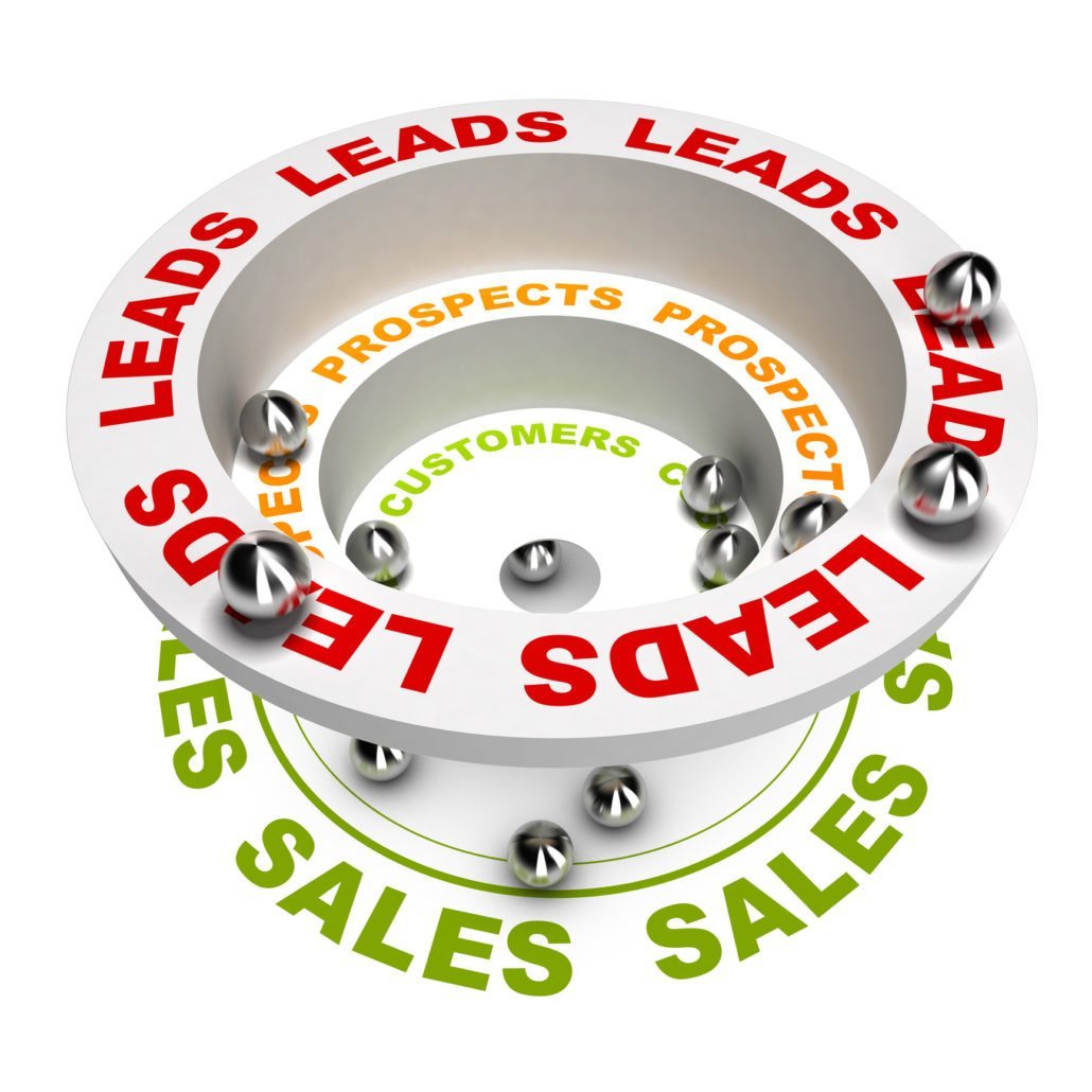 Marketing sales funnel