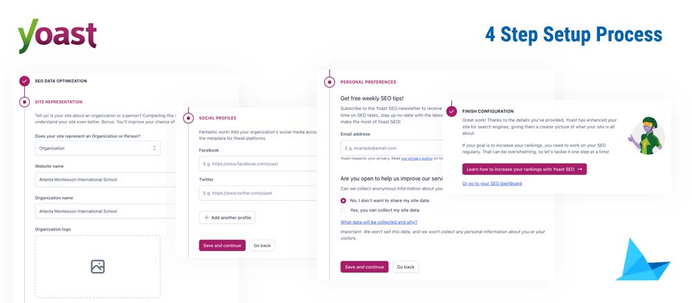 qt-aio-seo-setup-process-yoast